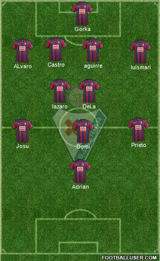 S.D. Eibar S.A.D. Formation 2016