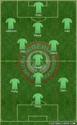 Nigeria Formation 2016