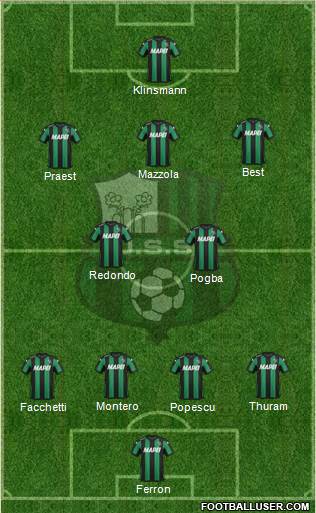 Sassuolo Formation 2016