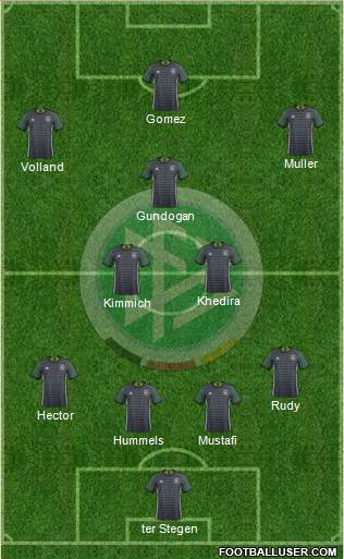 Germany Formation 2016