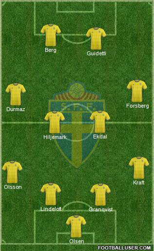 Sweden Formation 2016