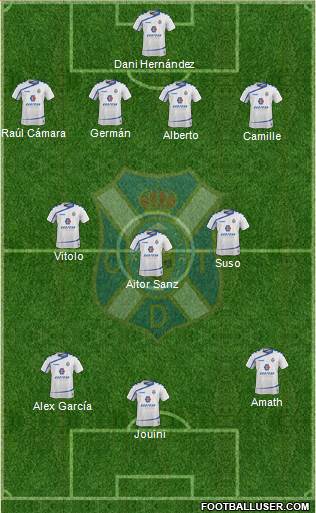 C.D. Tenerife S.A.D. Formation 2016