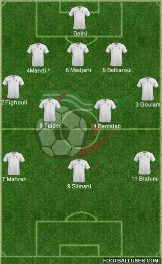 Algeria Formation 2016