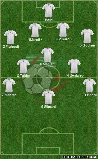 Algeria Formation 2016