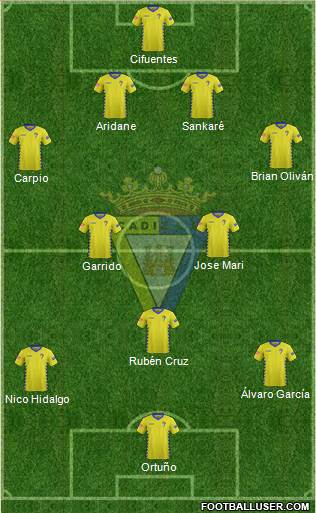 Cádiz C.F., S.A.D. Formation 2016