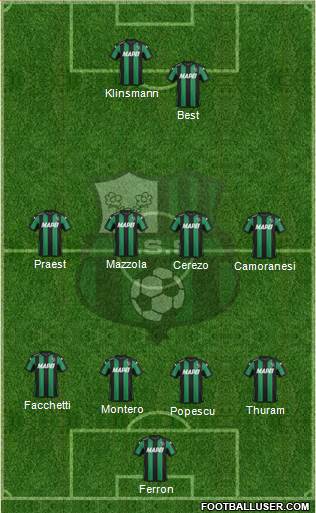 Sassuolo Formation 2016