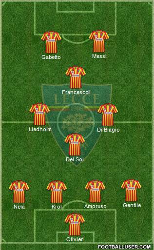 Lecce Formation 2016