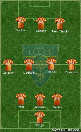 Lecce Formation 2016