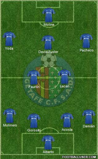 Getafe C.F., S.A.D. Formation 2016