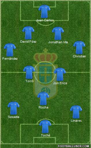 Real Oviedo S.A.D. Formation 2016