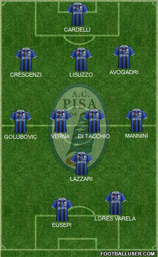 Pisa Formation 2016