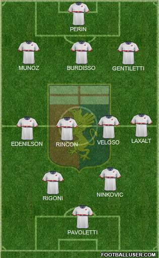 Genoa Formation 2016