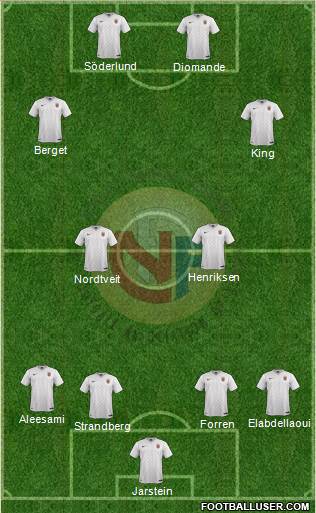 Norway Formation 2016