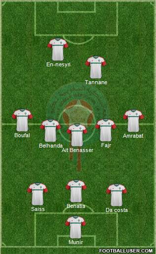 Morocco Formation 2016