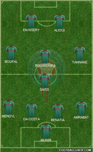 Morocco Formation 2016