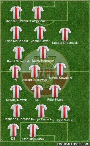 Poland Formation 2016