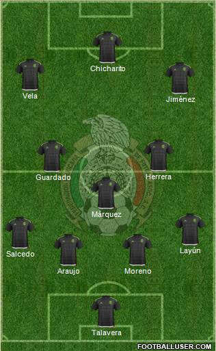 Mexico Formation 2016