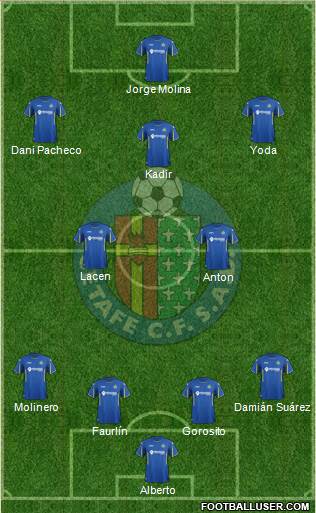 Getafe C.F., S.A.D. Formation 2016