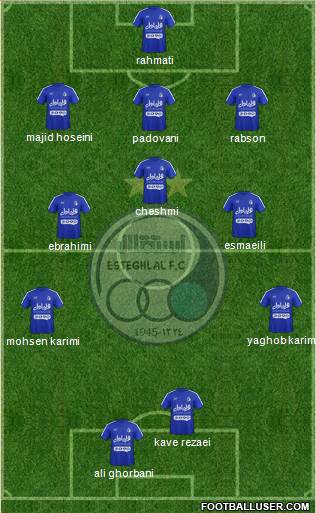 Esteghlal Tehran Formation 2016