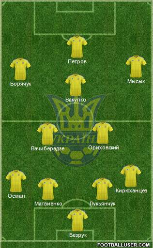 Ukraine Formation 2016