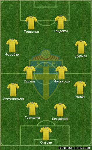 Sweden Formation 2016