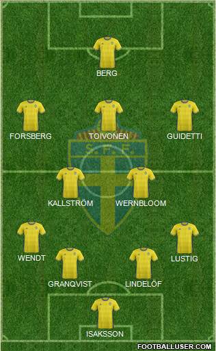 Sweden Formation 2016