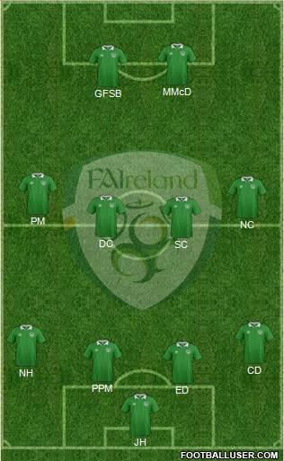 Ireland Formation 2016