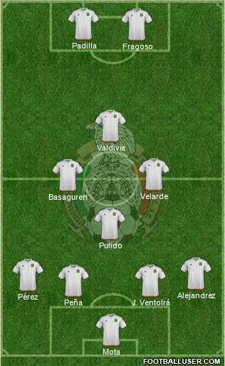 Mexico Formation 2016