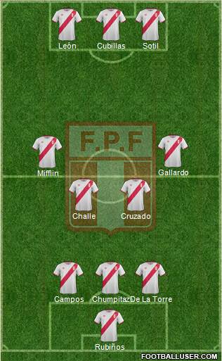 Peru Formation 2016