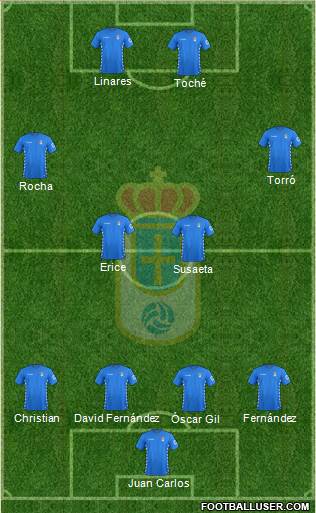 Real Oviedo S.A.D. Formation 2016