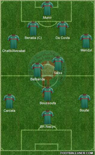 Morocco Formation 2016