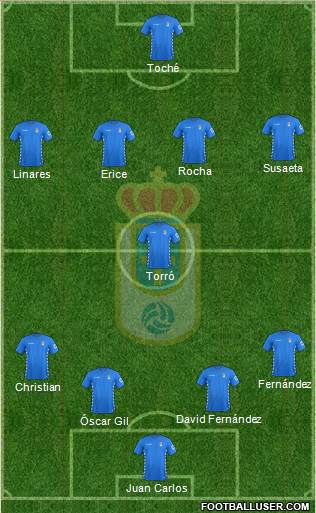 Real Oviedo S.A.D. Formation 2016