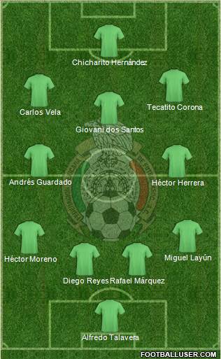 Mexico Formation 2016