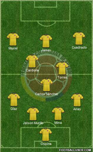 Colombia Formation 2016