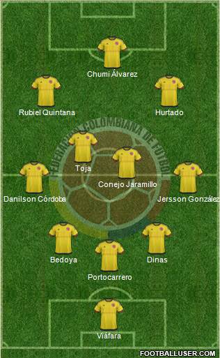 Colombia Formation 2016