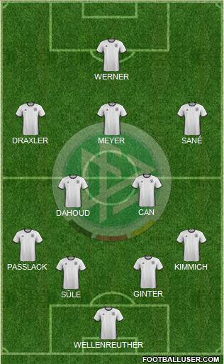 Germany Formation 2016