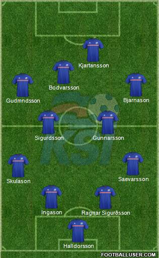 Iceland Formation 2016