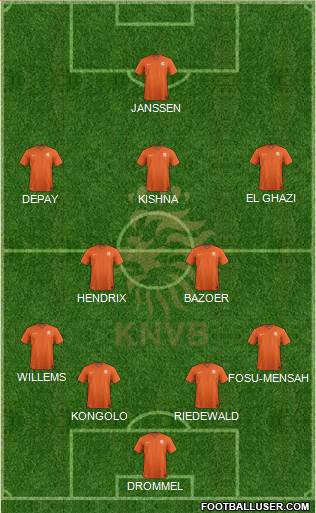 Holland Formation 2016