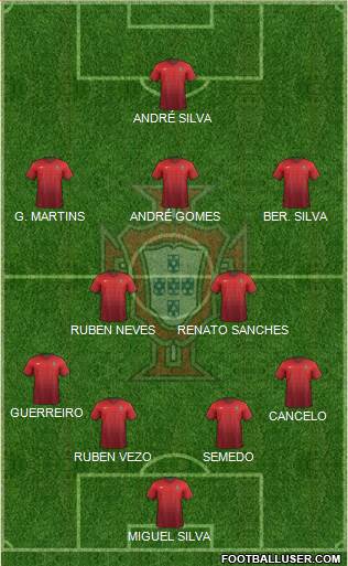 Portugal Formation 2016