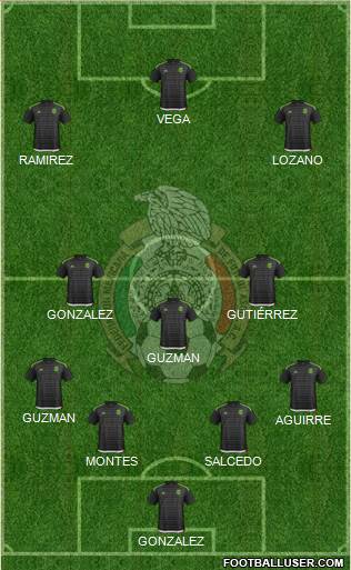 Mexico Formation 2016