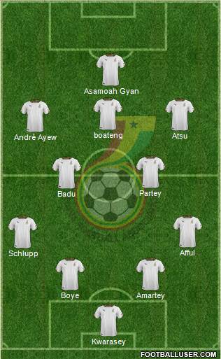 Ghana Formation 2016