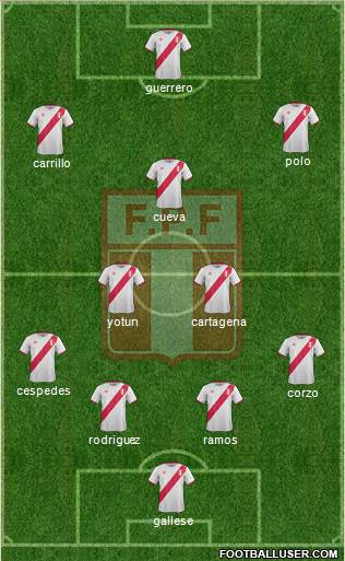 Peru Formation 2016