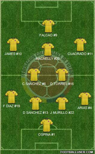 Colombia Formation 2016