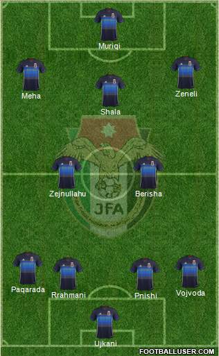 Japan Formation 2016