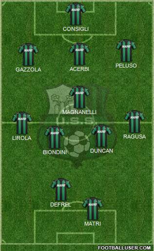 Sassuolo Formation 2016