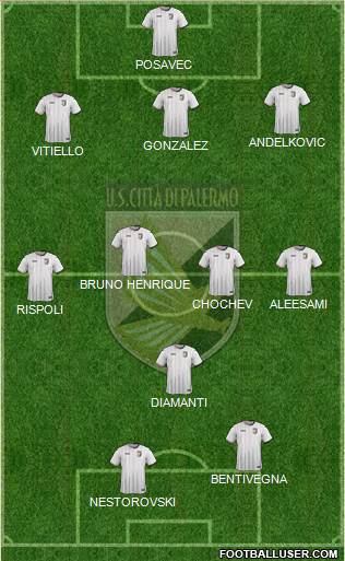 Città di Palermo Formation 2016