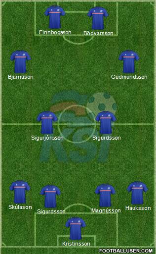 Iceland Formation 2016