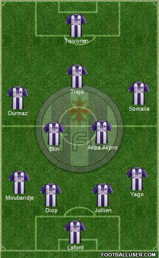 Toulouse Football Club Formation 2016