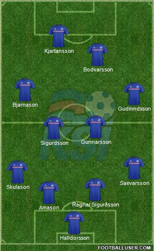 Iceland Formation 2016