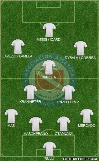 Argentinos Juniors Formation 2016